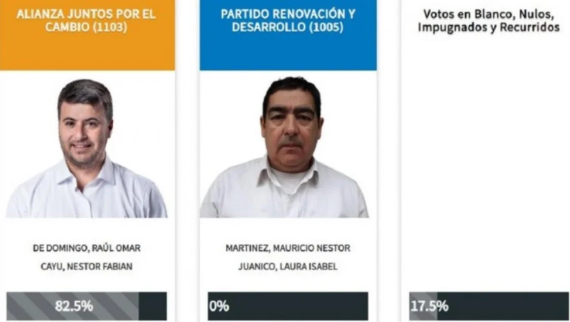chubut-1