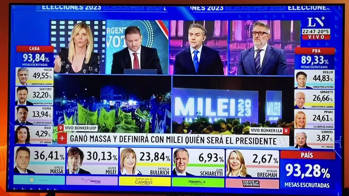 minguito y anibal contra los fantasmas